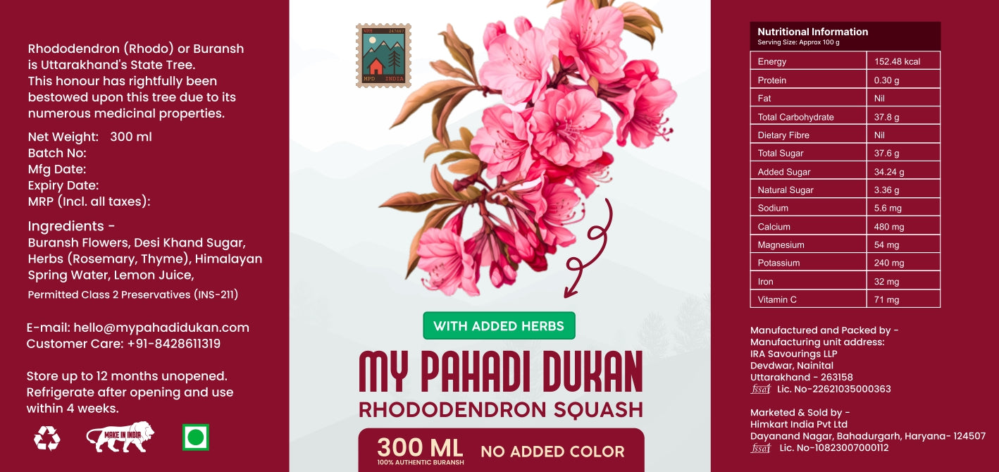 Buransh nutrition content