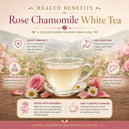 Combo Pack Rose Chamomile White Tea 25g + Blue Pea Flower Green Tea 50g | Saakya