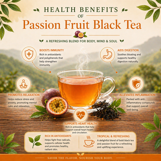 Combo Pack Passion Fruit Black Tea + Rhododendron Green Tea | 50g Each | Saakya