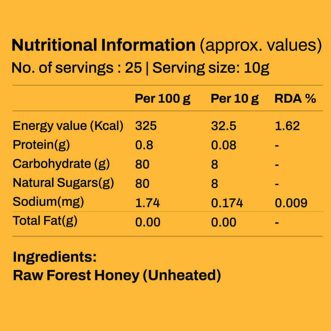 Multi-flora Honey (from Lahaul-Spiti) | My Pahadi Dukan