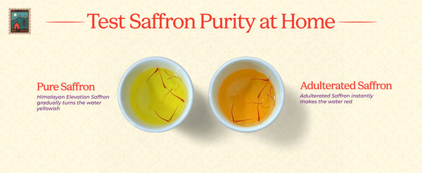 Lab-Certified Pure Kashmiri Saffron - Mongra Saffron (Kesar) | My Pahadi Dukan