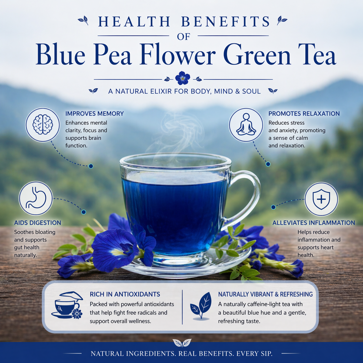 Blue Pea Flower Green Tea (50g, 150+ Cups) | Saakya