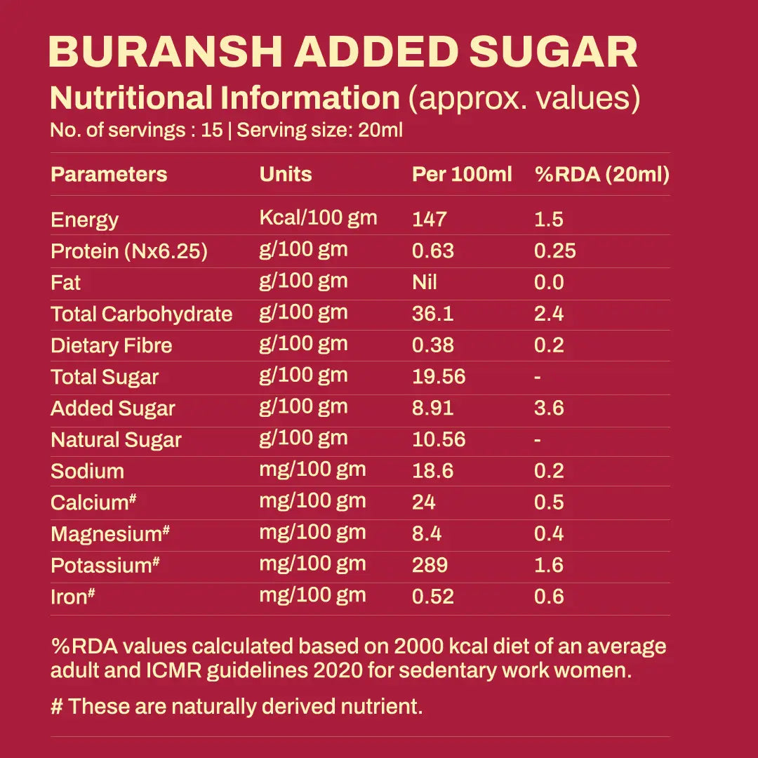 Buransh Sanjivni Flower Juice (Rhododendron Squash) - 300ml | My Pahadi Dukan