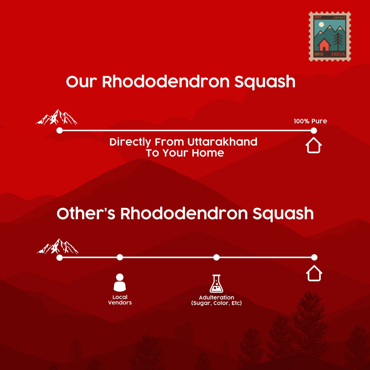 buy rhododendron juice buransh online from Uttarakhand 