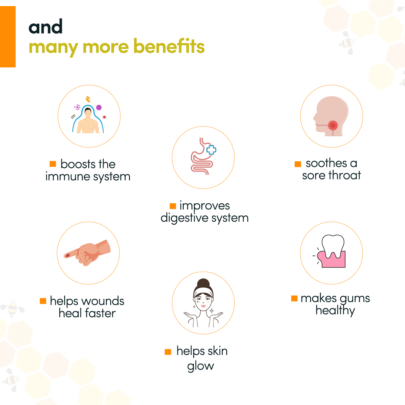 Buy Raw Honey | Pour Naturalé - My Pahadi Dukan - Online